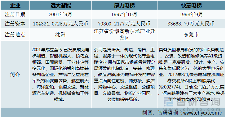 凯发官网